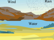 factores abióticos ciclos biogeoquímicos