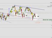 Ibex prepara para recibir compras