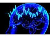 nuevo método para diagnosticar TDAH, Neuropsychiatric EEG-Based Assessment (NEBA) System