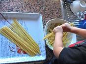 Partir Espaguetis Breaking Spaghetti