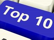 Semana: mejores apps para Android iOS,Facebook hashtags