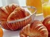 ventajas desayuno