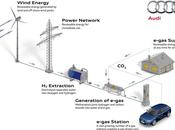 E-gas, alternativa viable para combustibles fósiles