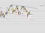 Casi todo apunta 8.400 Ibex