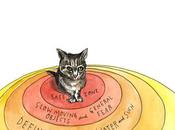 Lost (Paul, MacNaughton)