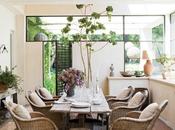 Deco: Dining Room
