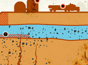 "Países prohíben frackin (continuación)" Atilio Borón