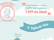 Todos KPIs métricas pero todas