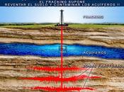 "Estados Unidos Canadá: prohibición "fracking" informe médico (final)" Atilio Borón