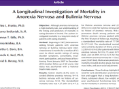 Mortalidad Anorexia Bulimia Nerviosa Franko col.