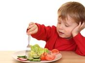 Verduras inglés para niños