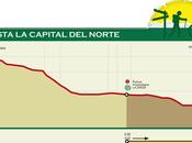 Ruta Adaptada para discapacitados edición Festival Senderismo Montaña Palma