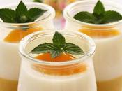 Panna Cotta Kefir.