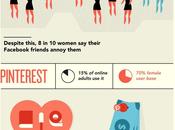 batalla sexos redes sociales #Infografía #Internet #SocialMedia