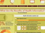 ¿Cómo beneficia tecnología salud? #Infografía #Tecnología #Salud