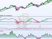 Jazztel, nuevo reto!