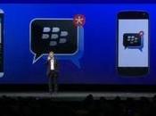 BlackBerry podría separar resto compañía