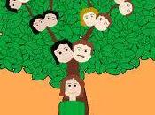 Criterios para ingresar empresa familiar.