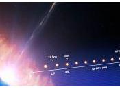 anciana estrella gemela