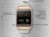 aciertos errores nuevo smartwatch Galaxy Gear