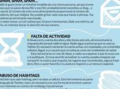 Razones cuales pierden seguidores Twitter #Infografía #Internet #SocialMedia