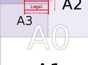 Revit Como imprimir planos hojas