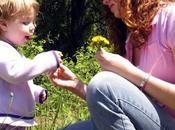 ¿Qué autoconcepto cómo forma?