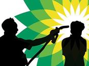 irresponsabilidad British Petroleum
