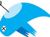 duro usar Twitter