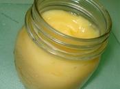 Lemon Curd