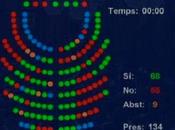 estocada Parlament