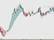 ENCE: rampa lanzamiento? gusta aspecto. Soporte para stop 2,47€