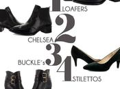Shopping Online! Unisa