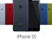 iPhone toda información