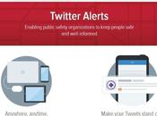 Twitter lanza Alertas Twitter, sistema alertas emergencias