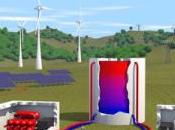 Nuevo método para mejorar eficiencia energías renovables