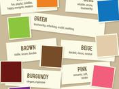 significado colores diseño #Infografía #Diseño #Colores