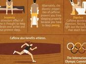 cosas interesantes sobre cafeína #Infografía #Curiosidades
