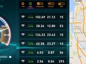 Speedtest para Android nueva interfaz algunas novedades