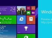 Resumen mejoras novedades importantes presenta Windows