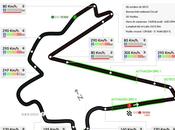 Gran Premio Corea