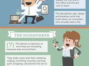 tipos personalidadese oficinas #Infografía #Curiosidades