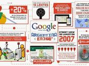 Justicia permite toma imágenes Google #StreetViewArgentina