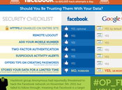 Google Facebook #Infografía #Seguridad #Privacidad #SocialMedia