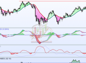 sector servicios financieros europeo ascenso