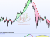 buen momento para Ence