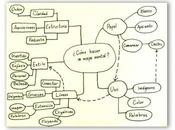 Esquemas narrativos, ¿son necesarios?
