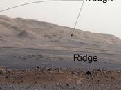 metros ancho para soñar base Aeolis Mons, cráter Gale, Marte