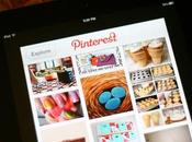 concursos Pinterest como herramienta marketing
