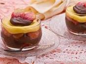 Receta Zuppa Inglese